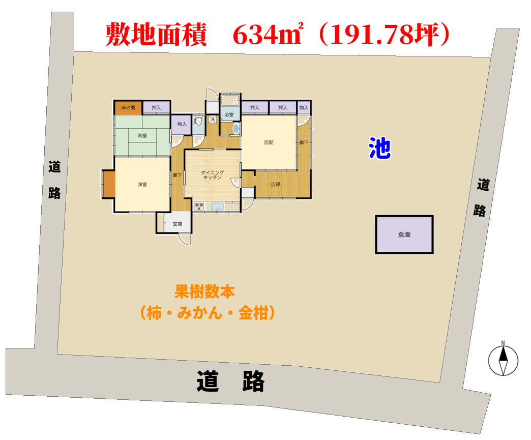 千葉県南房総市千倉町北朝夷の中古住宅の物件敷地概略図