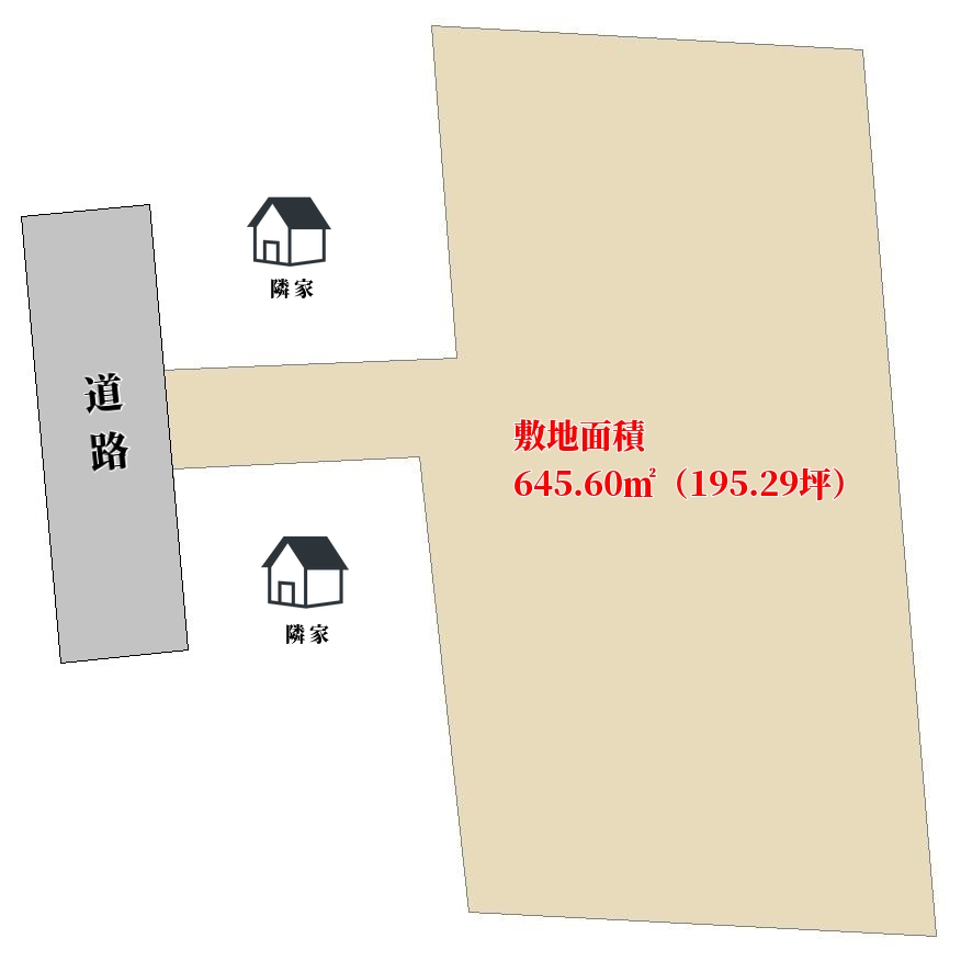 千葉県館山市北条の物件敷地図