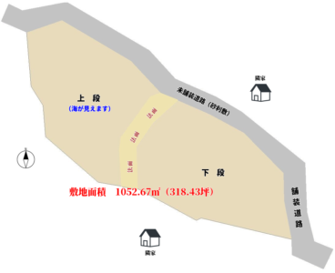海望売地　いすみ市岩船　1052.67㎡（318.43坪）　1200万円 物件概略図