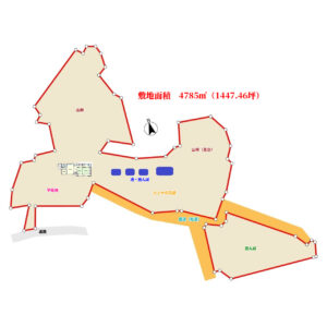 広土地付売家　鴨川市東町　3LDK　2980万円 物件概略図